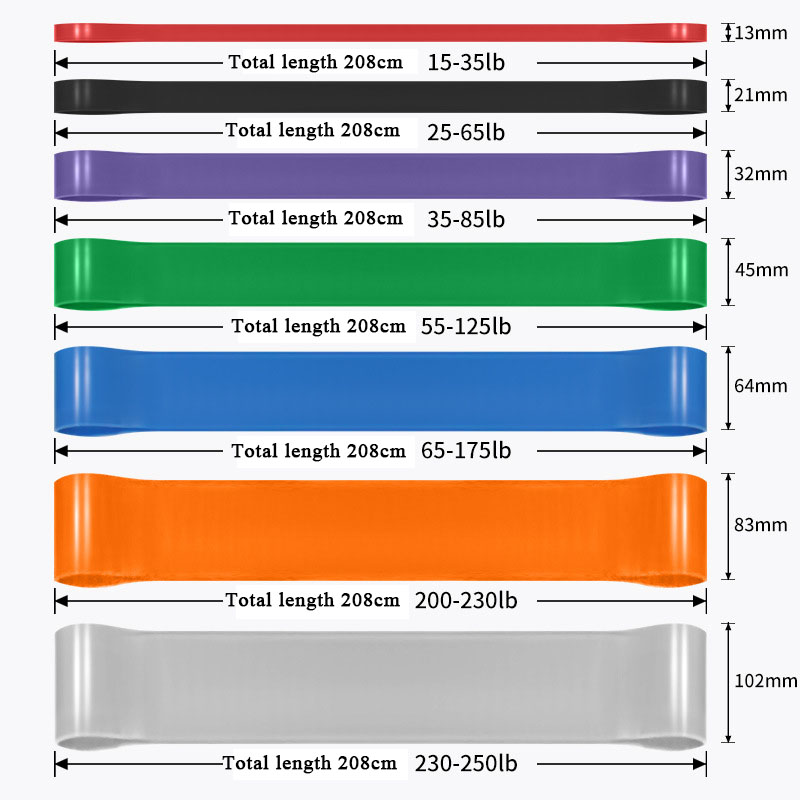 Heavy Duty Resistance Band Lat - Pull Up Assist Band review and price